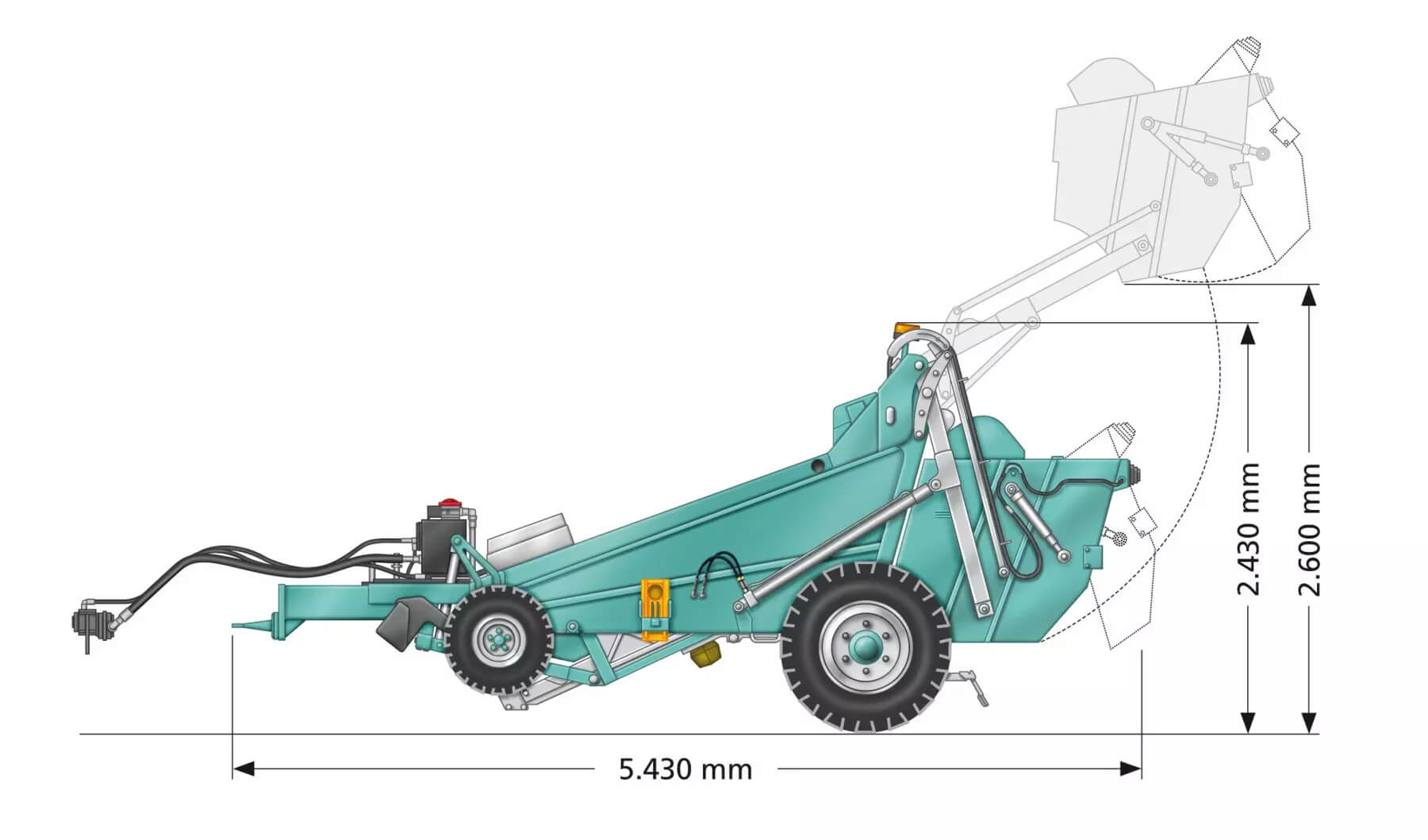 BeachTech 1500 - The rugged model