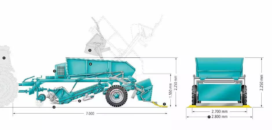 BeachTech 3000 - The jumbo beach cleaner